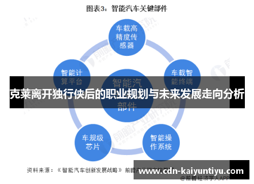 克莱离开独行侠后的职业规划与未来发展走向分析 克莱离开独行侠后的职业规划与未来发展走向分析