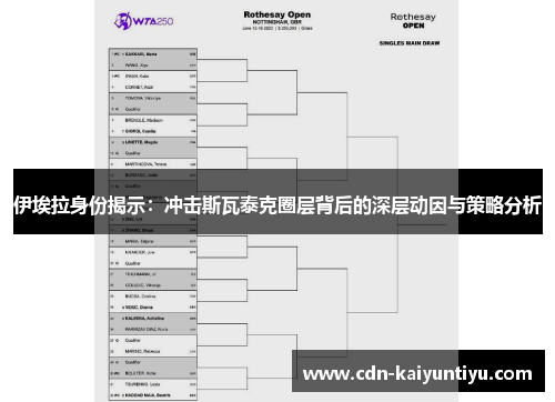 伊埃拉身份揭示：冲击斯瓦泰克圈层背后的深层动因与策略分析