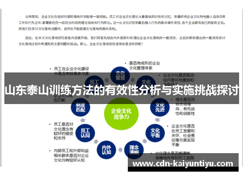 山东泰山训练方法的有效性分析与实施挑战探讨 山东泰山训练方法的有效性分析与实施挑战探讨