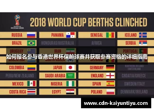 如何报名参与香港世界杯保龄球赛并获取参赛资格的详细指南 如何报名参与香港世界杯保龄球赛并获取参赛资格的详细指南