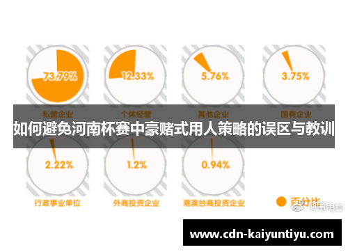 如何避免河南杯赛中豪赌式用人策略的误区与教训