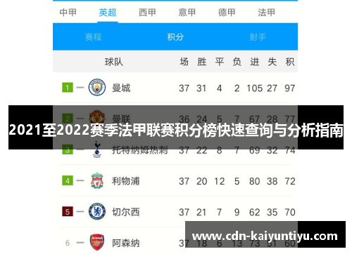 2021至2022赛季法甲联赛积分榜快速查询与分析指南 2021至2022赛季法甲联赛积分榜快速查询与分析指南