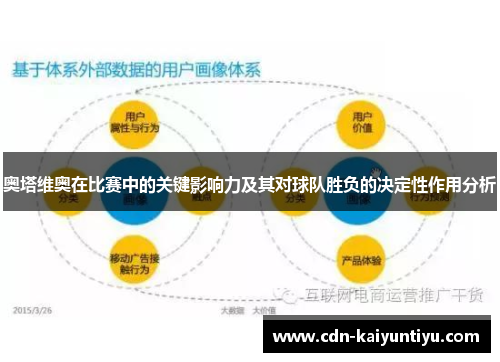奥塔维奥在比赛中的关键影响力及其对球队胜负的决定性作用分析 奥塔维奥在比赛中的关键影响力及其对球队胜负的决定性作用分析