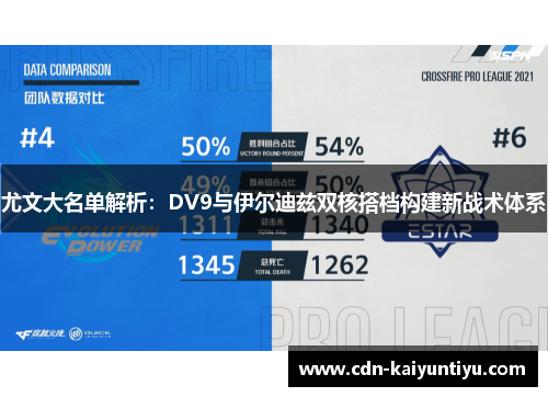 尤文大名单解析:DV9与伊尔迪兹双核搭档构建新战术体系 尤文大名单解析:DV9与伊尔迪兹双核搭档构建新战术体系