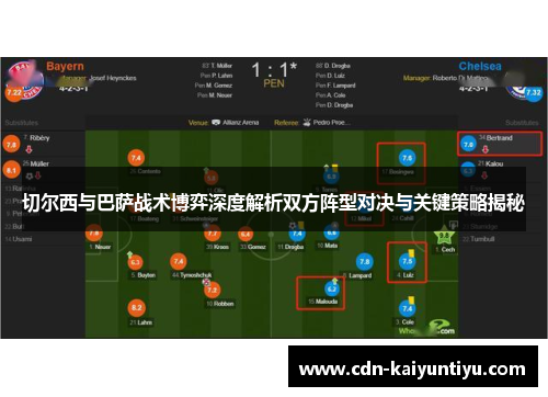 切尔西与巴萨战术博弈深度解析双方阵型对决与关键策略揭秘 切尔西与巴萨战术博弈深度解析双方阵型对决与关键策略揭秘