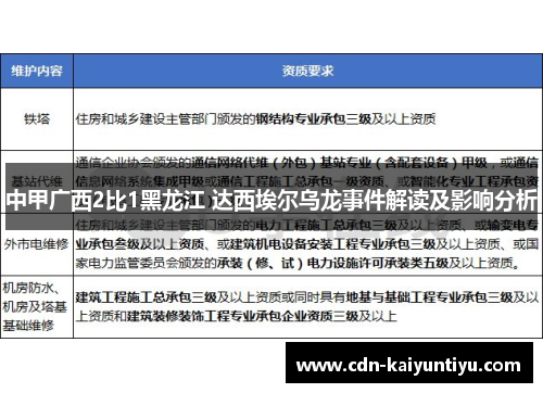 中甲广西2比1黑龙江 达西埃尔乌龙事件解读及影响分析 中甲广西2比1黑龙江 达西埃尔乌龙事件解读及影响分析
