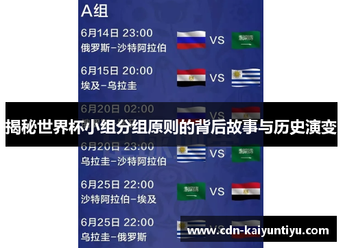 揭秘世界杯小组分组原则的背后故事与历史演变 揭秘世界杯小组分组原则的背后故事与历史演变
