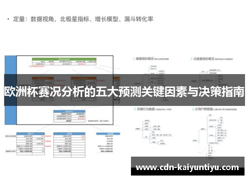欧洲杯赛况分析的五大预测关键因素与决策指南 欧洲杯赛况分析的五大预测关键因素与决策指南