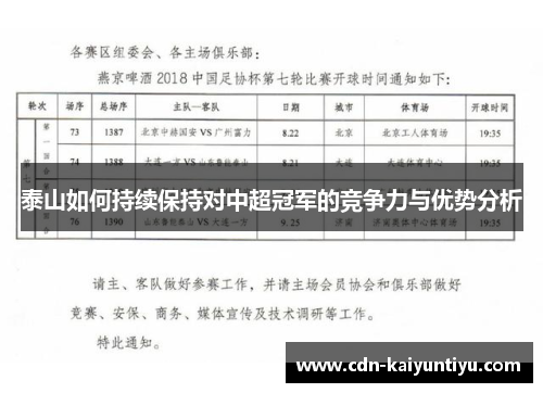 泰山如何持续保持对中超冠军的竞争力与优势分析