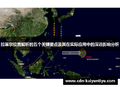拉塞尔位置解析的五个关键要点及其在实际应用中的深远影响分析 拉塞尔位置解析的五个关键要点及其在实际应用中的深远影响分析