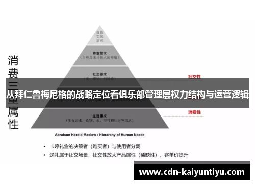从拜仁鲁梅尼格的战略定位看俱乐部管理层权力结构与运营逻辑 从拜仁鲁梅尼格的战略定位看俱乐部管理层权力结构与运营逻辑