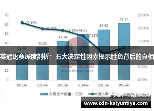 英冠比赛深度剖析:五大决定性因素揭示胜负背后的真相 英冠比赛深度剖析:五大决定性因素揭示胜负背后的真相